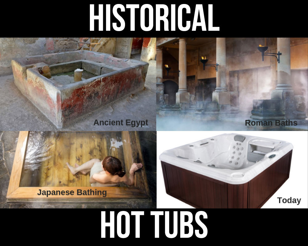 Historical Progression of Hot Tubs